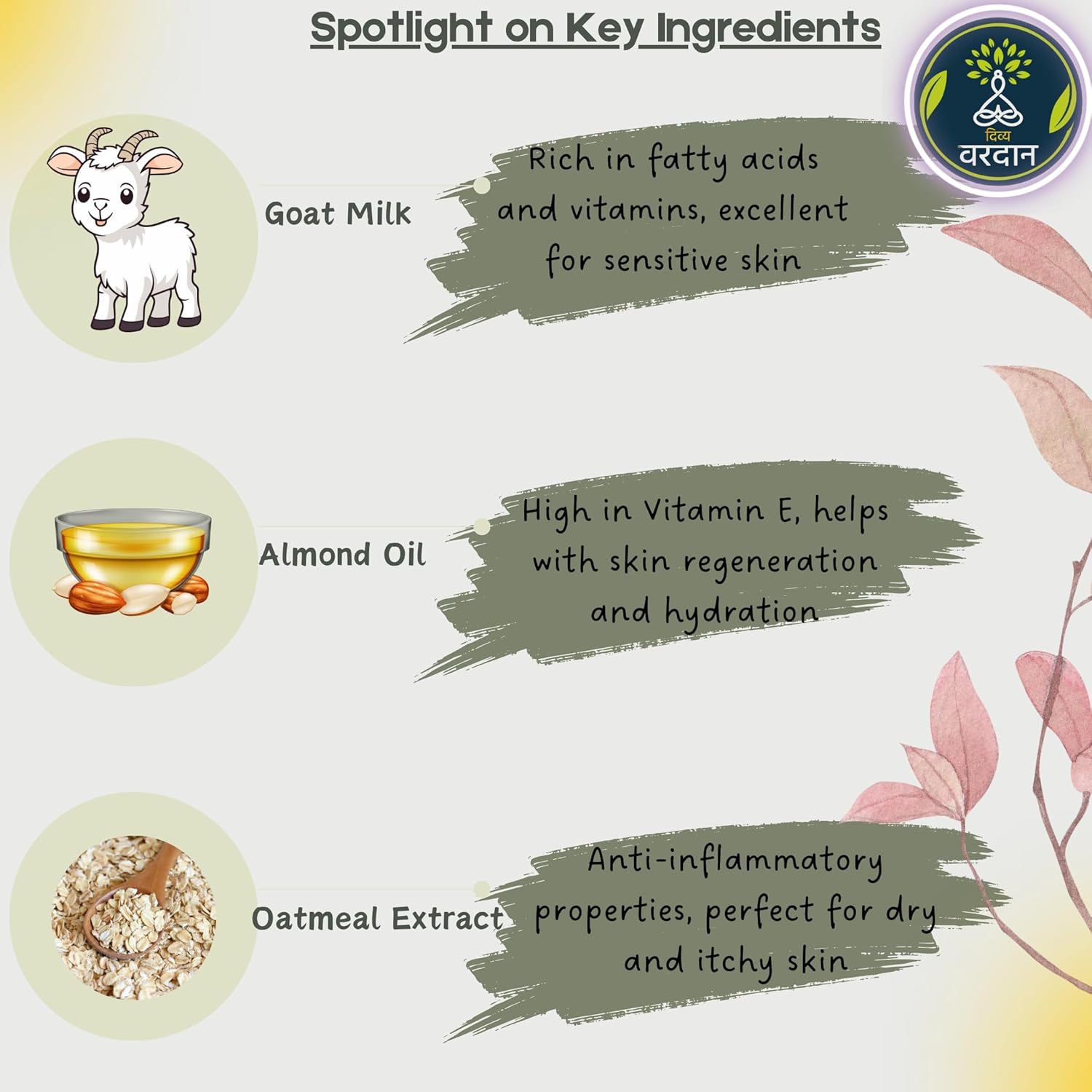 Divya Vardan Eucamint Soap – (75g)